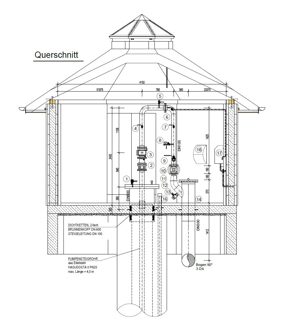 Referenz_Brunnenfeld Vetrikalfilterbrunnen Schnitt